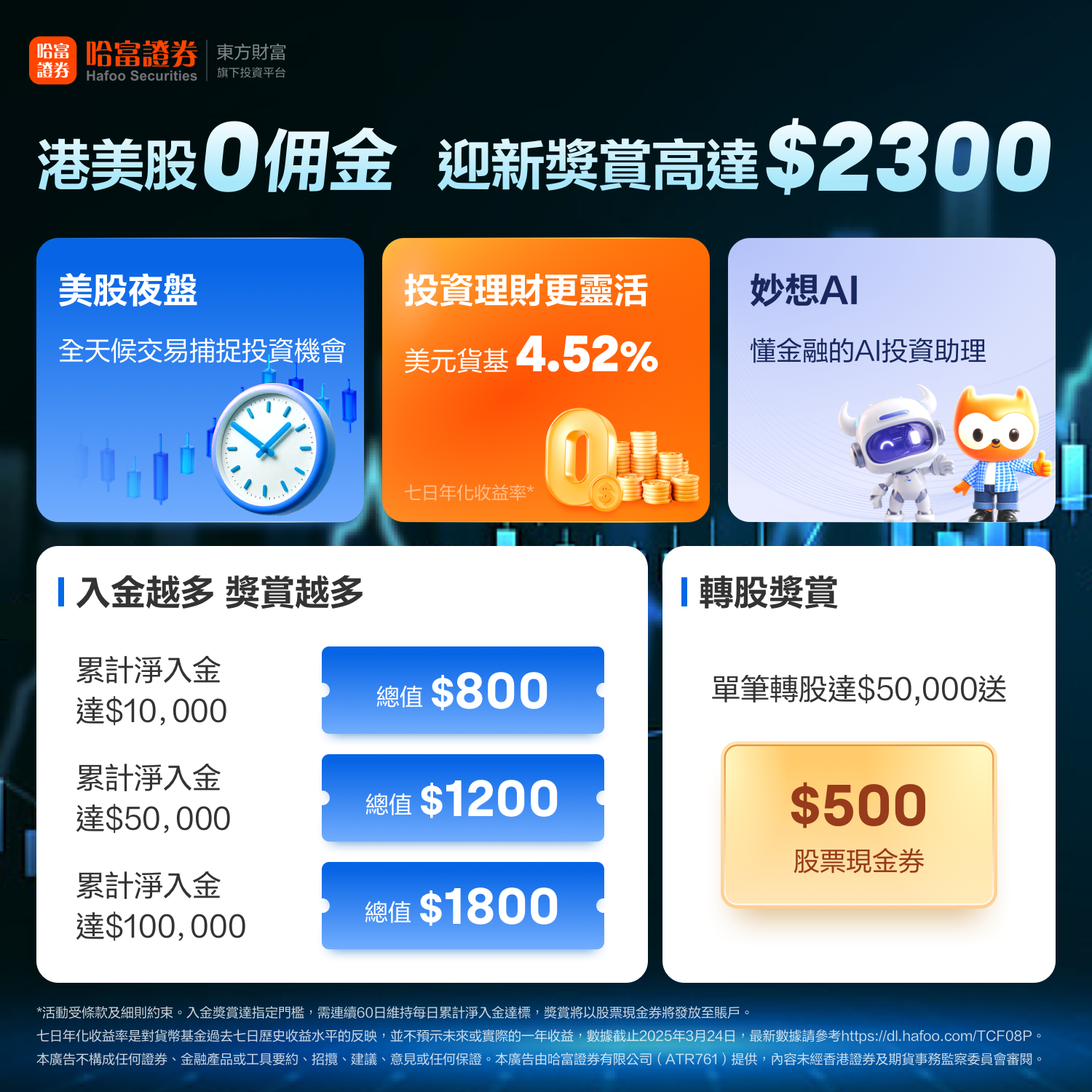 2025奖励最高的券商 '哈富证券' 东方财富旗下，开户最高可领2300港元奖赏。大陆开户注册，ZaBank众安银行入金教程。