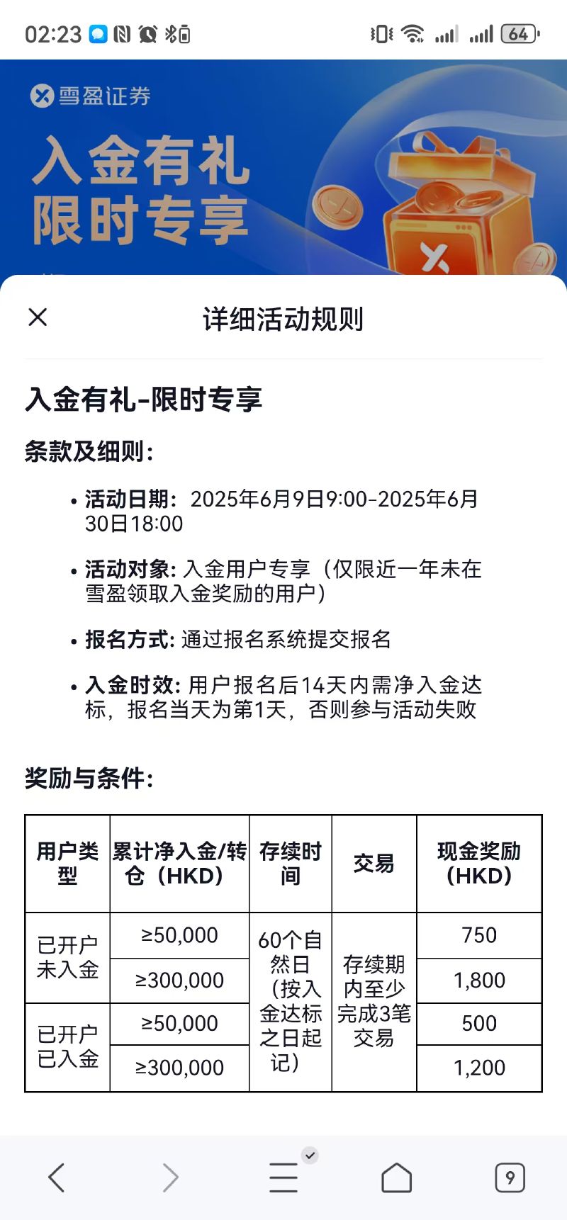 Featured image of post 雪盈证券6月入金活动，开户未入金或者新开户都可以领取，最高领取1200HKD