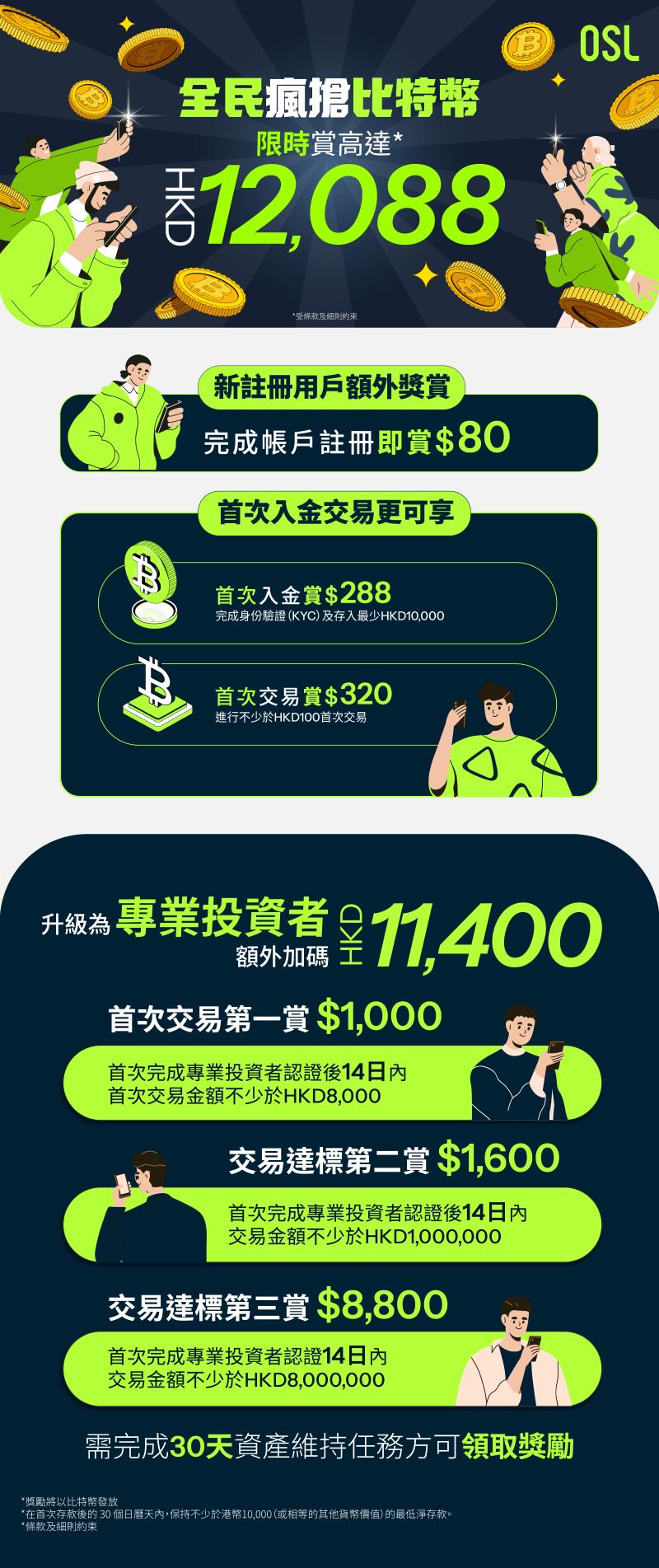 Featured image of post 香港最新银行开户政策，这些银行当天可以拿卡