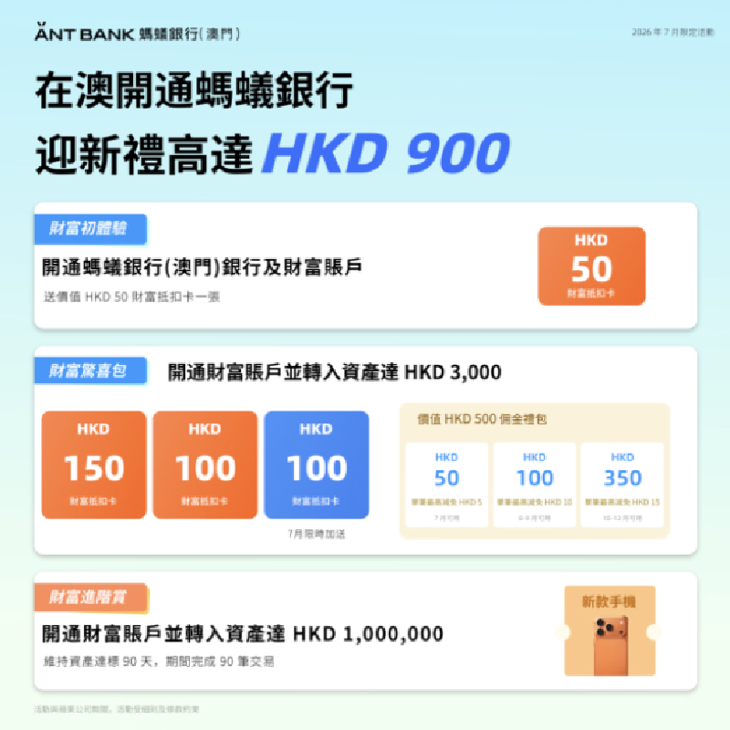 Featured image of post 7月澳门蚂蚁银行开户福利:六重好礼可叠加,最高享900港币+80澳门币